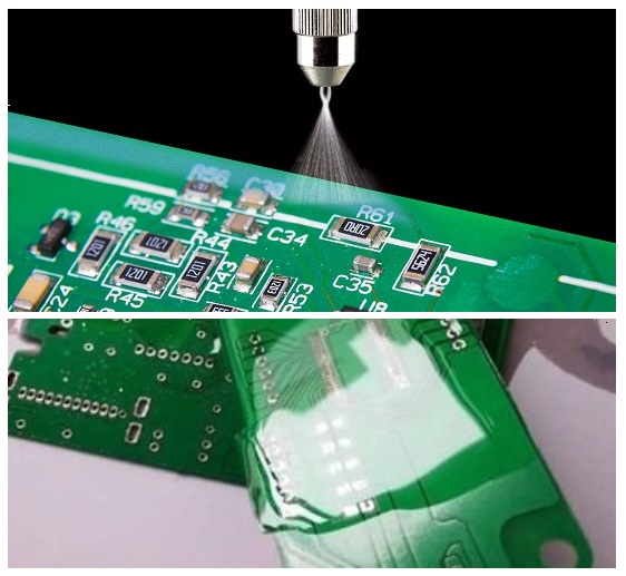 PCB三防塗料